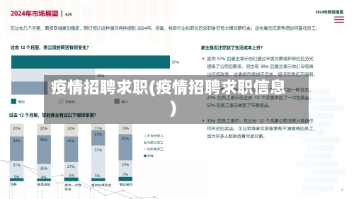疫情招聘求职(疫情招聘求职信息)