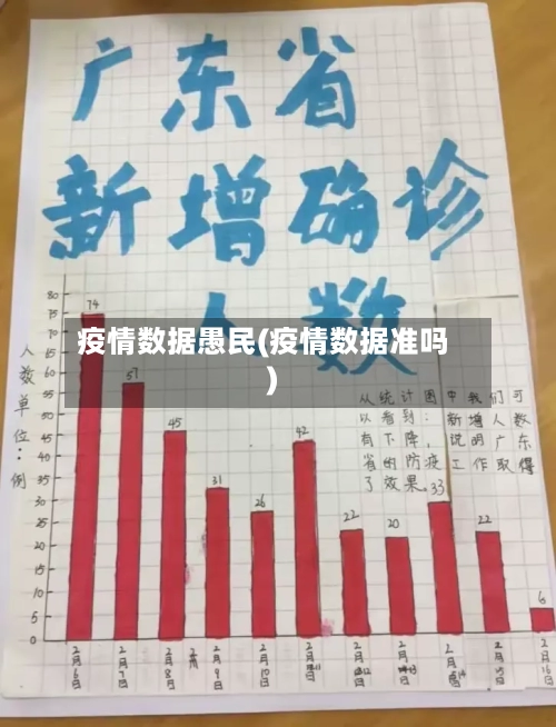 疫情数据愚民(疫情数据准吗)