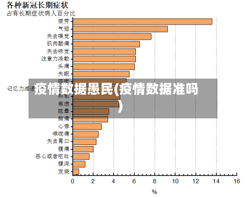 疫情数据愚民(疫情数据准吗)-第2张图片