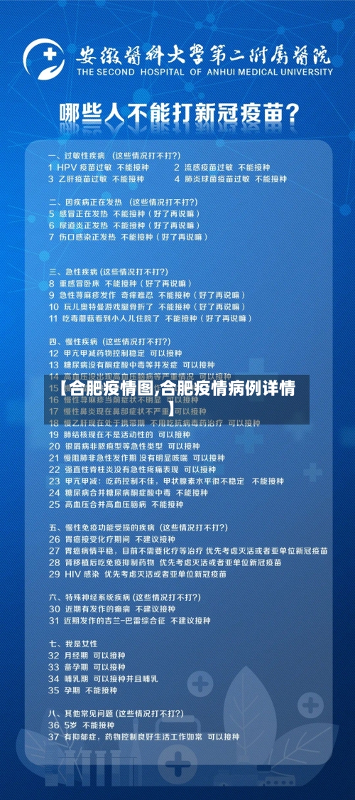 【合肥疫情图,合肥疫情病例详情】