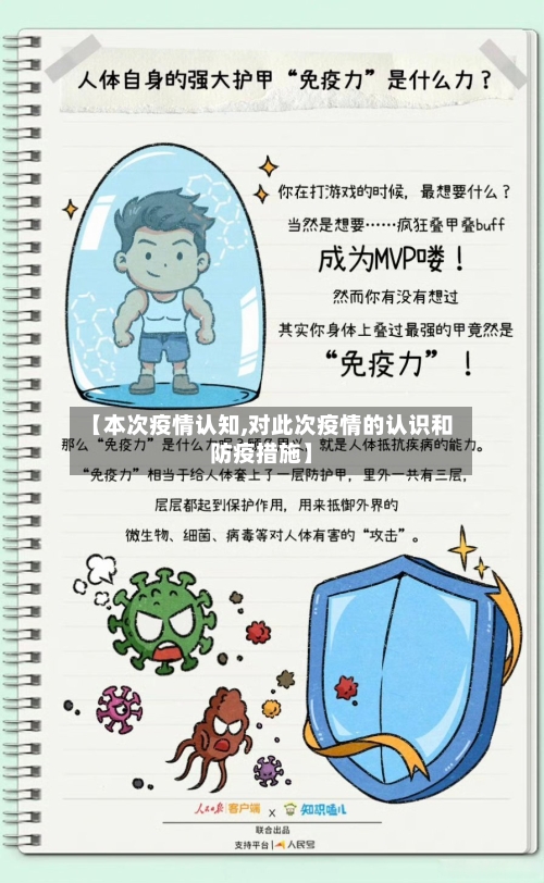 【本次疫情认知,对此次疫情的认识和防疫措施】