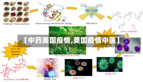 【中药美国疫情,美国疫情中医】