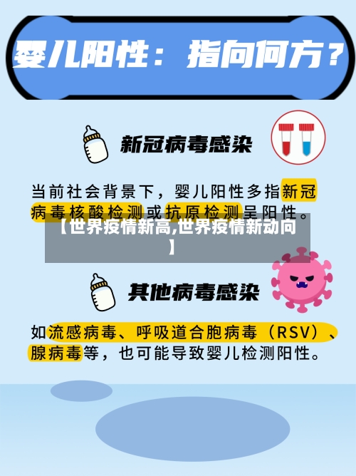 【世界疫情新高,世界疫情新动向】