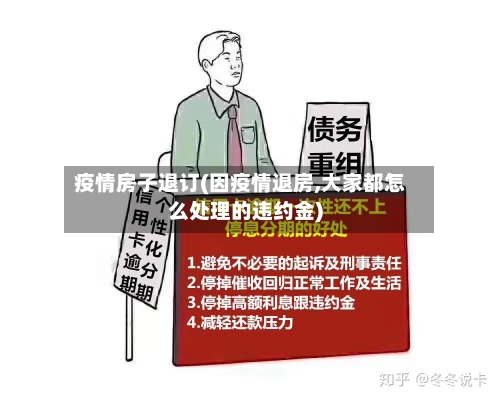 疫情房子退订(因疫情退房,大家都怎么处理的违约金)