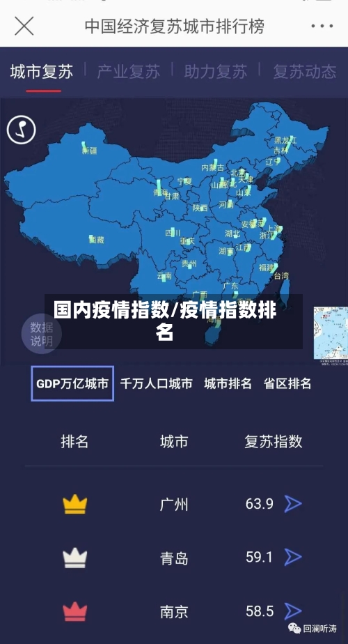 国内疫情指数/疫情指数排名