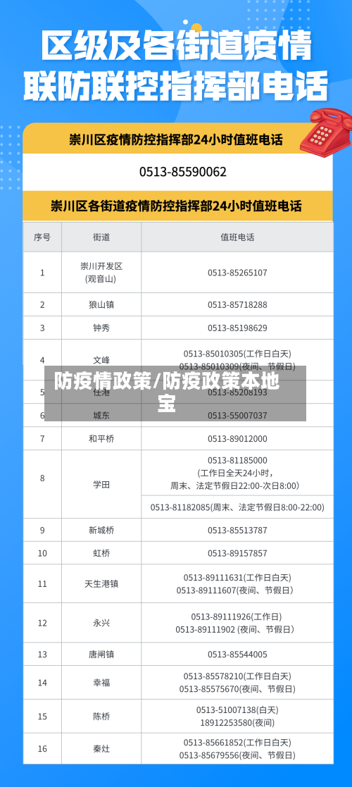 防疫情政策/防疫政策本地宝-第2张图片