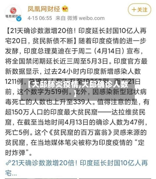 【大邱肺炎疫情,大邱确诊人数】-第2张图片