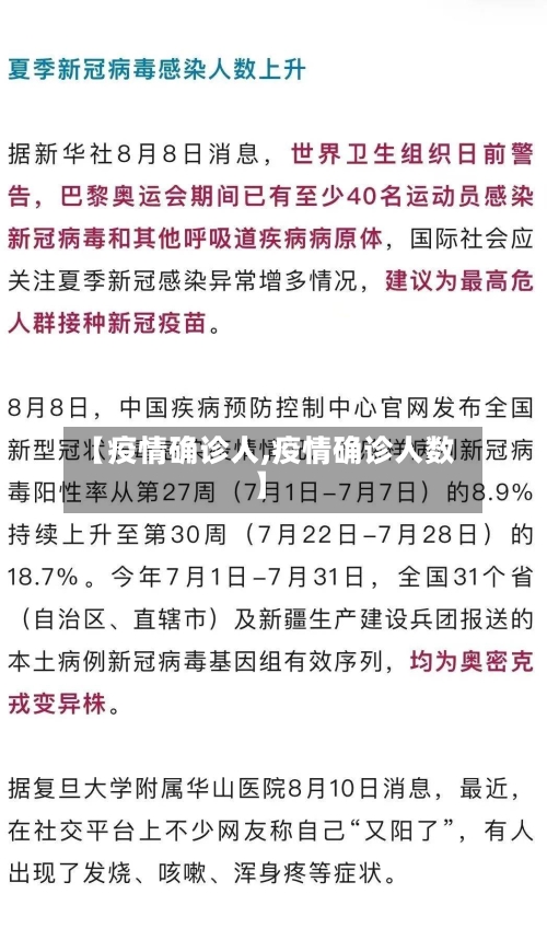 【疫情确诊人,疫情确诊人数】-第3张图片