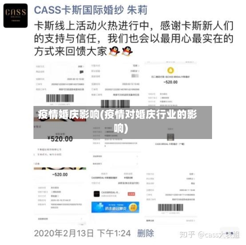 疫情婚庆影响(疫情对婚庆行业的影响)-第1张图片