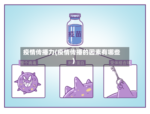 疫情传播力(疫情传播的因素有哪些)
