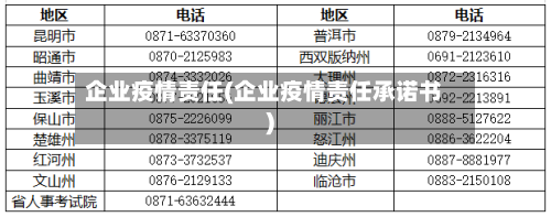 企业疫情责任(企业疫情责任承诺书)