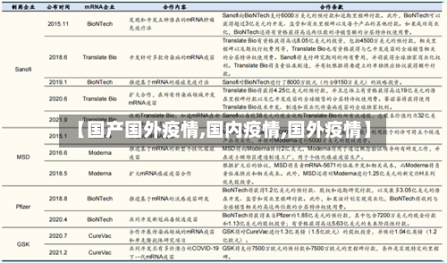 【国产国外疫情,国内疫情,国外疫情】
