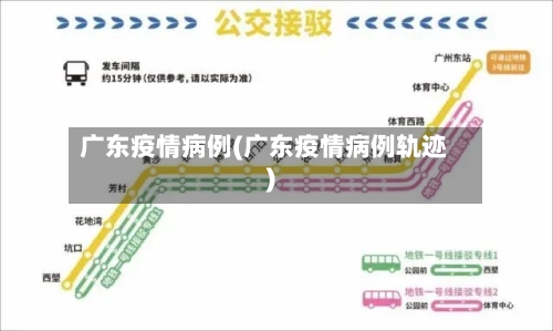 广东疫情病例(广东疫情病例轨迹)-第2张图片