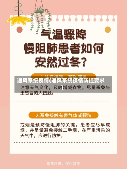 通风系统疫情(通风系统疫情防控要求)-第2张图片