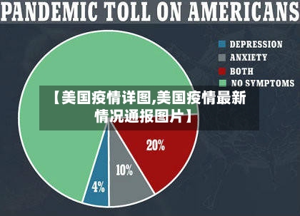 【美国疫情详图,美国疫情最新情况通报图片】-第2张图片
