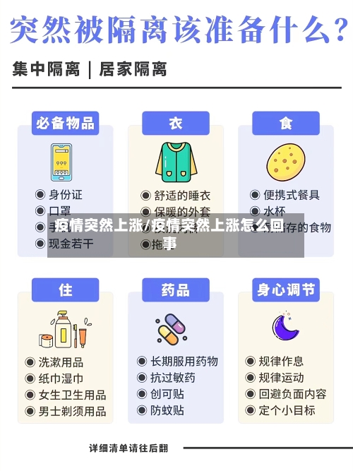 疫情突然上涨/疫情突然上涨怎么回事
