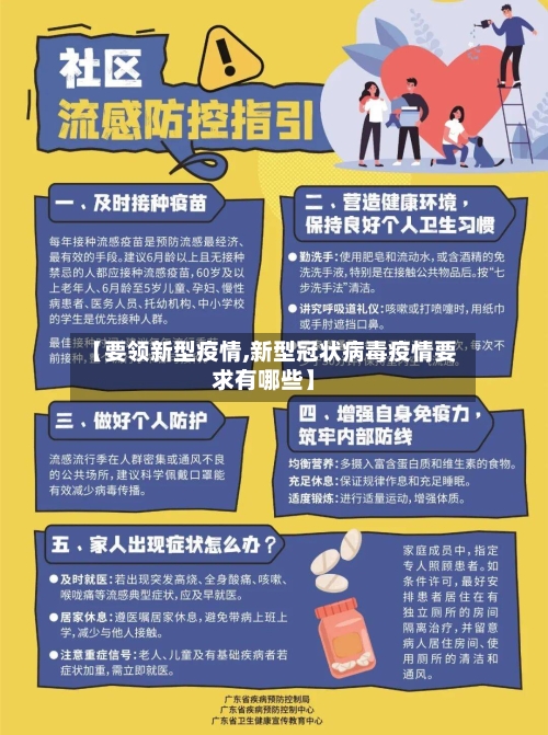 【要领新型疫情,新型冠状病毒疫情要求有哪些】