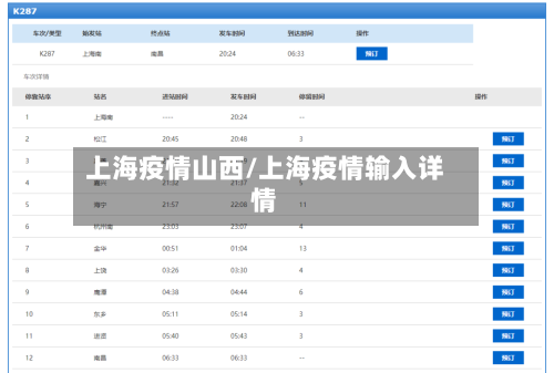 上海疫情山西/上海疫情输入详情