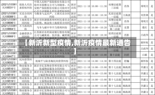 【新沂新型疫情,新沂疫情最新通告】