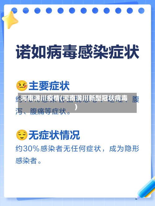 河南潢川疫情(河南潢川新型冠状病毒)-第2张图片