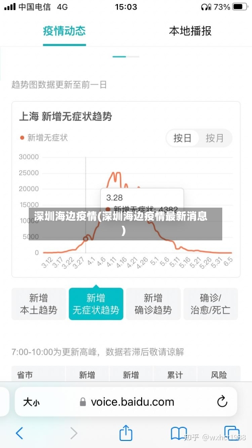 深圳海边疫情(深圳海边疫情最新消息)