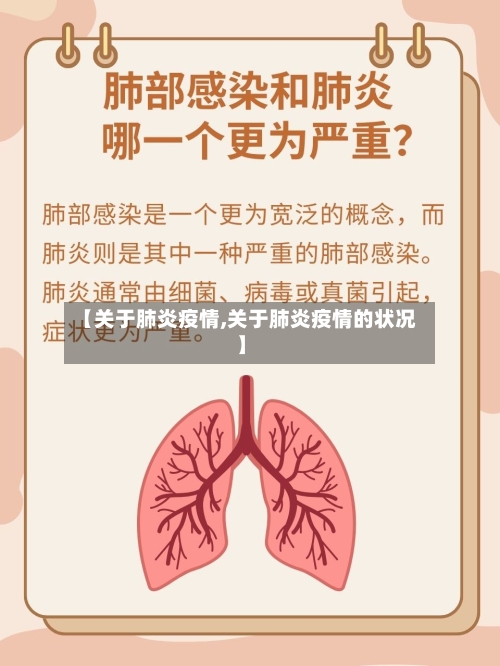 【关于肺炎疫情,关于肺炎疫情的状况】