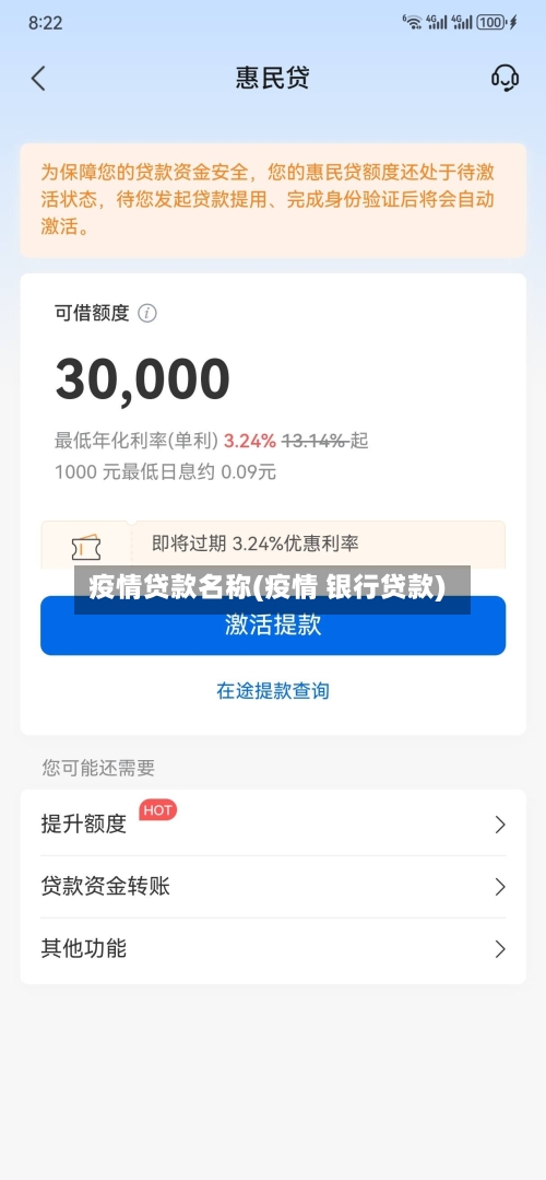 疫情贷款名称(疫情 银行贷款)