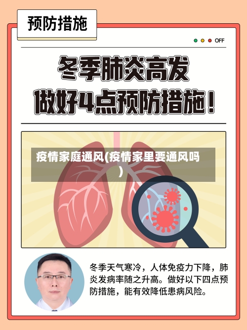 疫情家庭通风(疫情家里要通风吗)-第1张图片