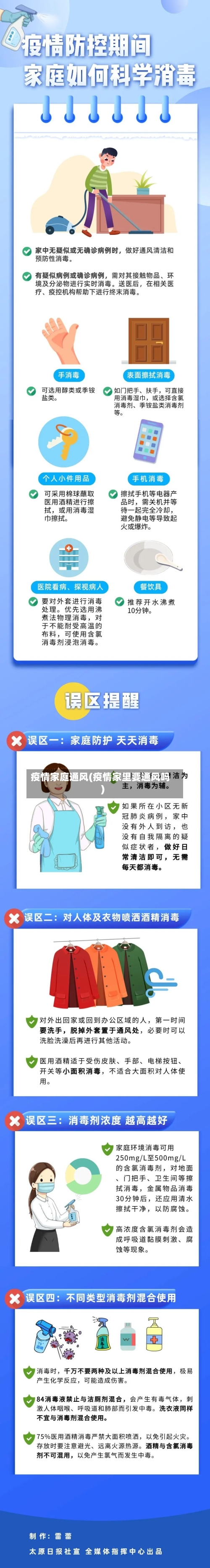 疫情家庭通风(疫情家里要通风吗)-第2张图片