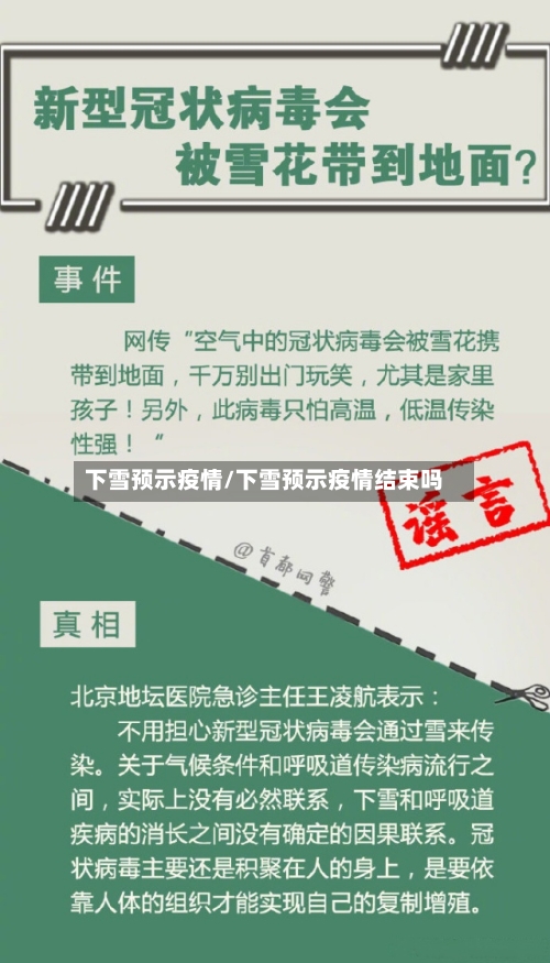 下雪预示疫情/下雪预示疫情结束吗-第1张图片