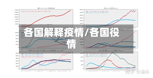 各国解释疫情/各国役情-第2张图片