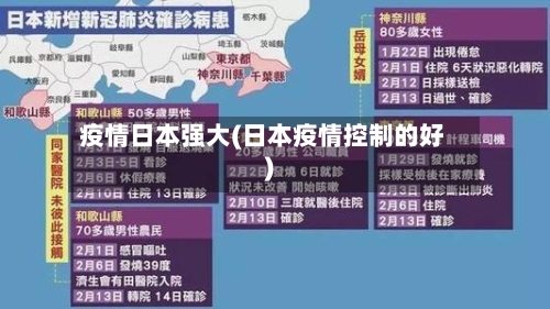 疫情日本强大(日本疫情控制的好)-第1张图片