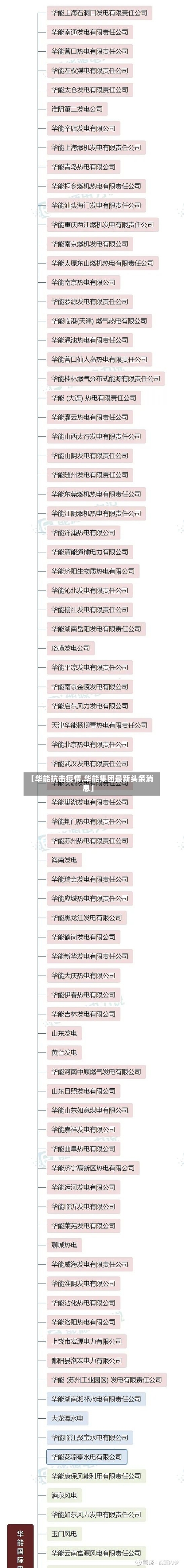 【华能抗击疫情,华能集团最新头条消息】-第3张图片