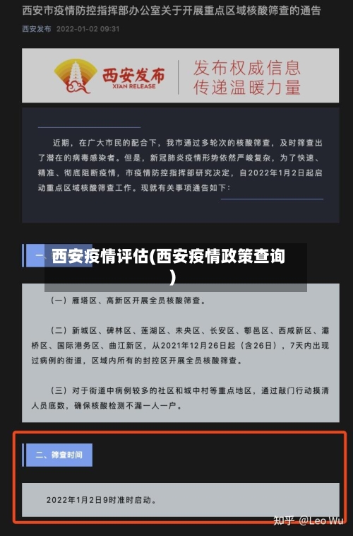 西安疫情评估(西安疫情政策查询)-第3张图片