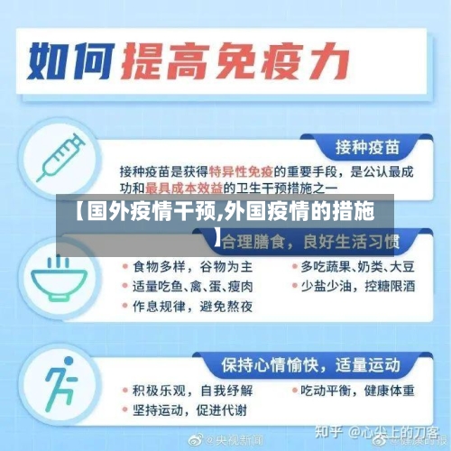 【国外疫情干预,外国疫情的措施】-第3张图片