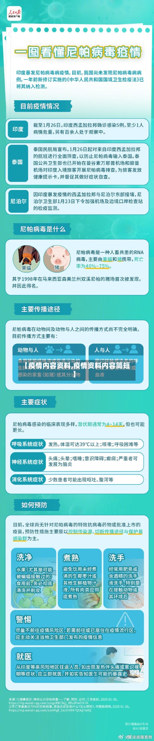 【疫情内容资料,疫情资料内容简短】-第2张图片