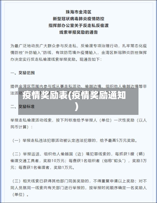 疫情奖励表(疫情奖励通知)-第2张图片