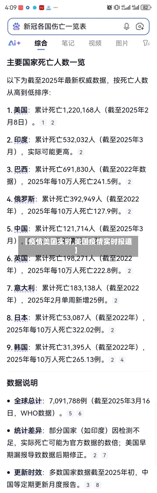 【疫情美国实时,美国疫情实时报道】-第2张图片