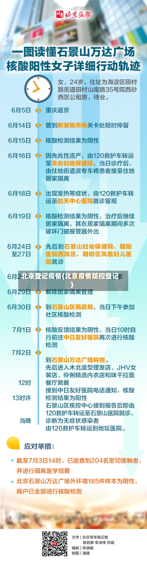 北京登记疫情(北京疫情防控登记)-第1张图片
