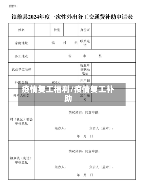 疫情复工福利/疫情复工补助-第2张图片