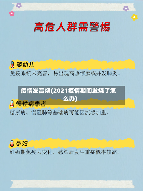 疫情发高烧(2021疫情期间发烧了怎么办)-第1张图片