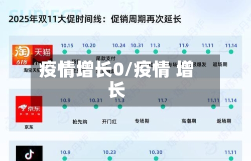 疫情增长0/疫情 增长-第1张图片