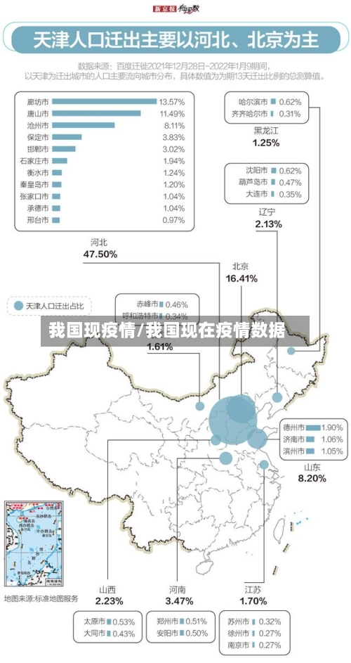 我国现疫情/我国现在疫情数据-第2张图片