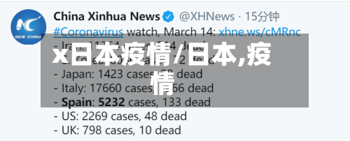 x日本疫情/日本,疫情-第1张图片