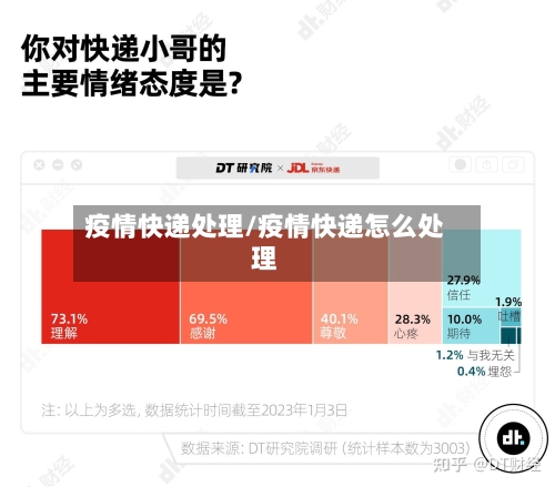 疫情快递处理/疫情快递怎么处理-第2张图片