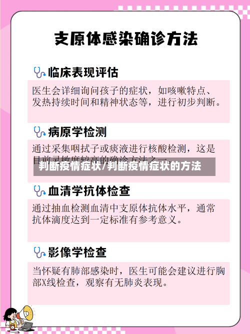判断疫情症状/判断疫情症状的方法-第1张图片