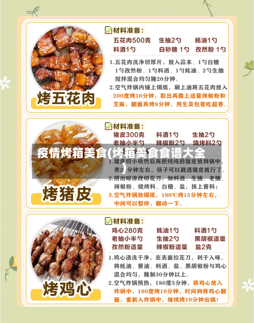 疫情烤箱美食(烤箱美食食谱大全)-第1张图片