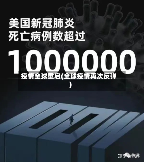 疫情全球重启(全球疫情再次反弹)-第1张图片