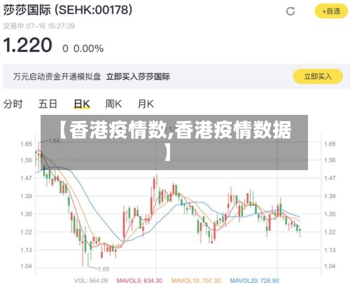 【香港疫情数,香港疫情数据】-第1张图片