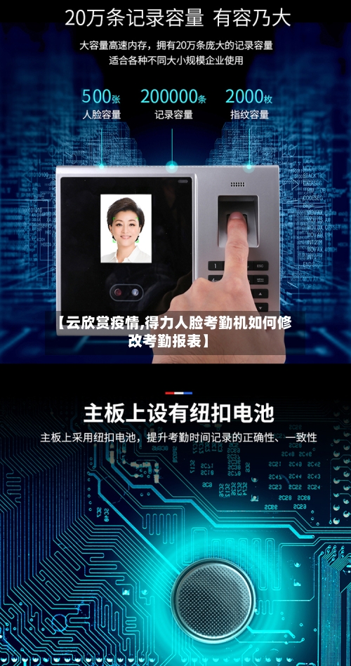 【云欣赏疫情,得力人脸考勤机如何修改考勤报表】-第1张图片